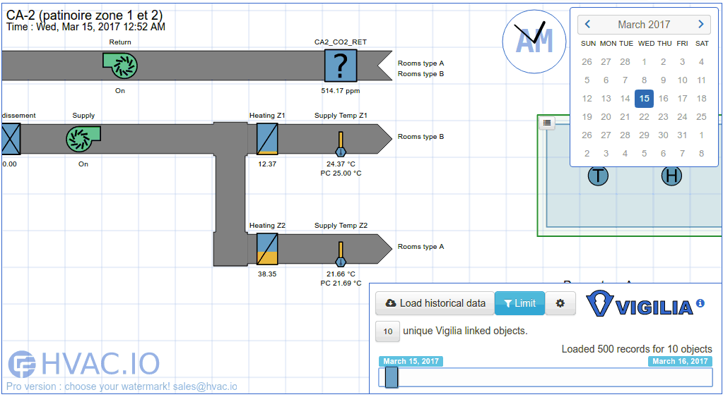 Graphivac showing live historical HVAC data on a system diagram