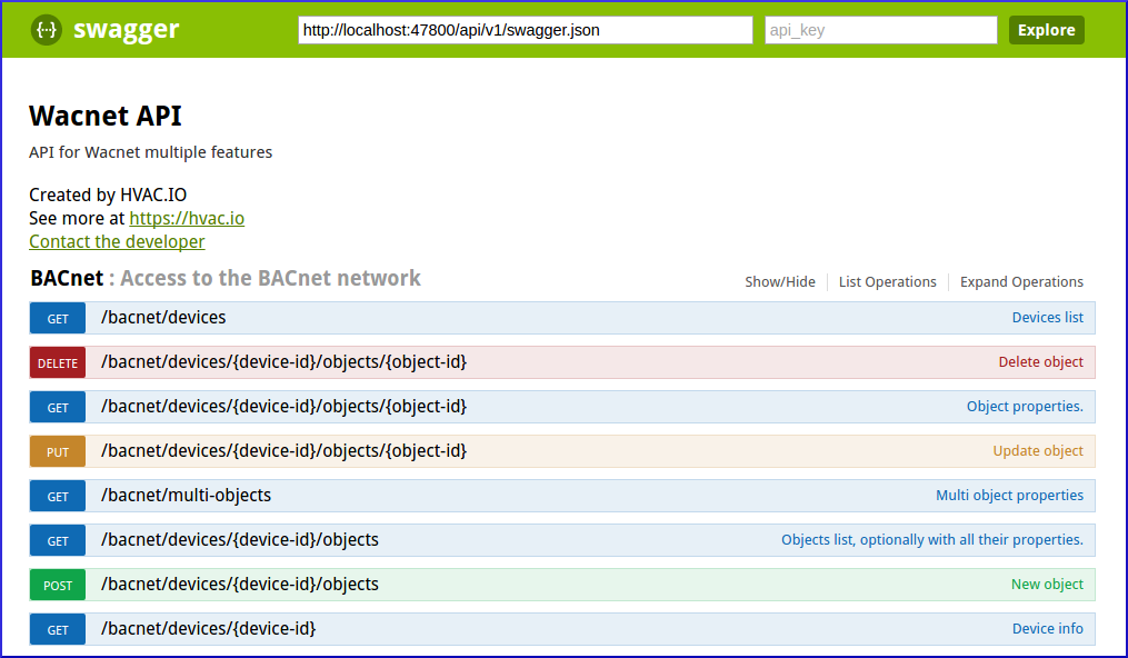 Wacnet REST API with Swagger documentation